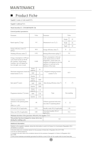 COMFEE' Freestanding Washing Machine,6KG Load,Heat Wash 90℃,Quick Wash,15 Washing Programs,White-CFE10EW60/W – image 2