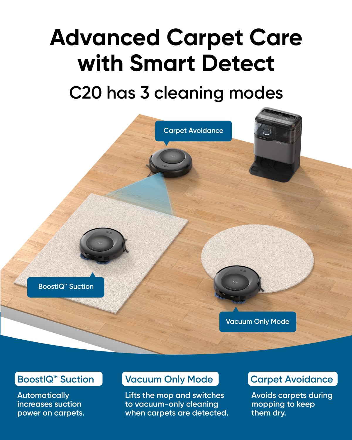 eufy Omni C20, Robot Vacuum Cleaner with Mop, All-in-One Station,7,000 Pa Powerful Suction, Ultra-Slim – image 2